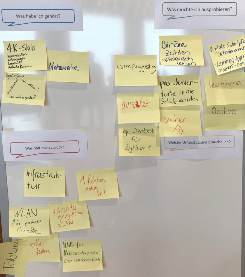 Austauschgruppe PSt 1